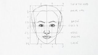 How to Draw Facial Proportions