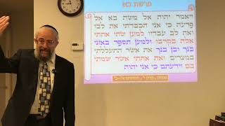 פרשת בא - יסודות היהדות מעוגנים בתהליך "גאולת מצרים" - הרב ינון קלזאן (הרב ינון קלזאן) - התמונה מוצגת ישירות מתוך אתר האינטרנט יוטיוב. זכויות היוצרים בתמונה שייכות ליוצרה. קישור קרדיט למקור התוכן נמצא בתוך דף הסרטון