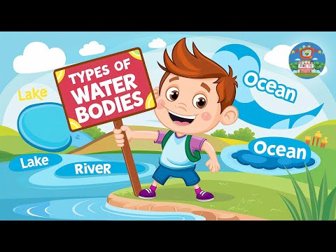 Types Of Water Bodies | Water bodies name | Water Bodies for Kids | Types of Waterforms for kids