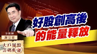 好股創高後的能量釋放
