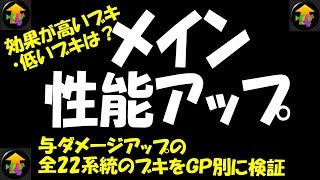 【メイン性能アップ】のギアパワー効果を実況検証byイカスミ堂【スプラトゥーン2】
