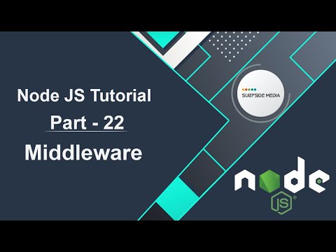Node JS Tutorial Middleware