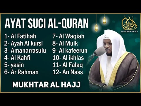Alquran Dengan Suara Yang Sangat Indah | Alfatiha, Alkahfi,Yasin,Alwaqia, Arrahman,Almulk Almoeathat