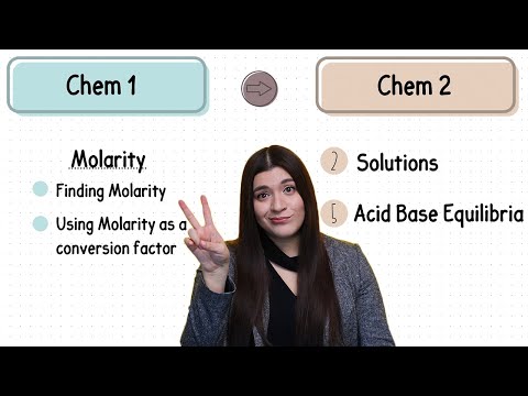 What to Review from Chemistry 1 for Chemistry 2: Part 1