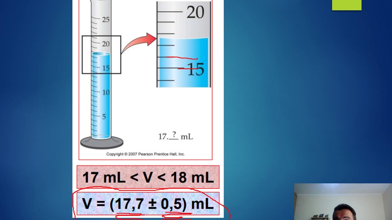 QUÍMICA ANALÍTICA - INCERTEZAS NAS MEDIDAS E OS ALGARISMOS SIGNIFICATIVOS