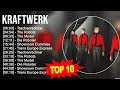 K R A F T W E R K Greatest Hits Top 100 Artists To Listen In 2023