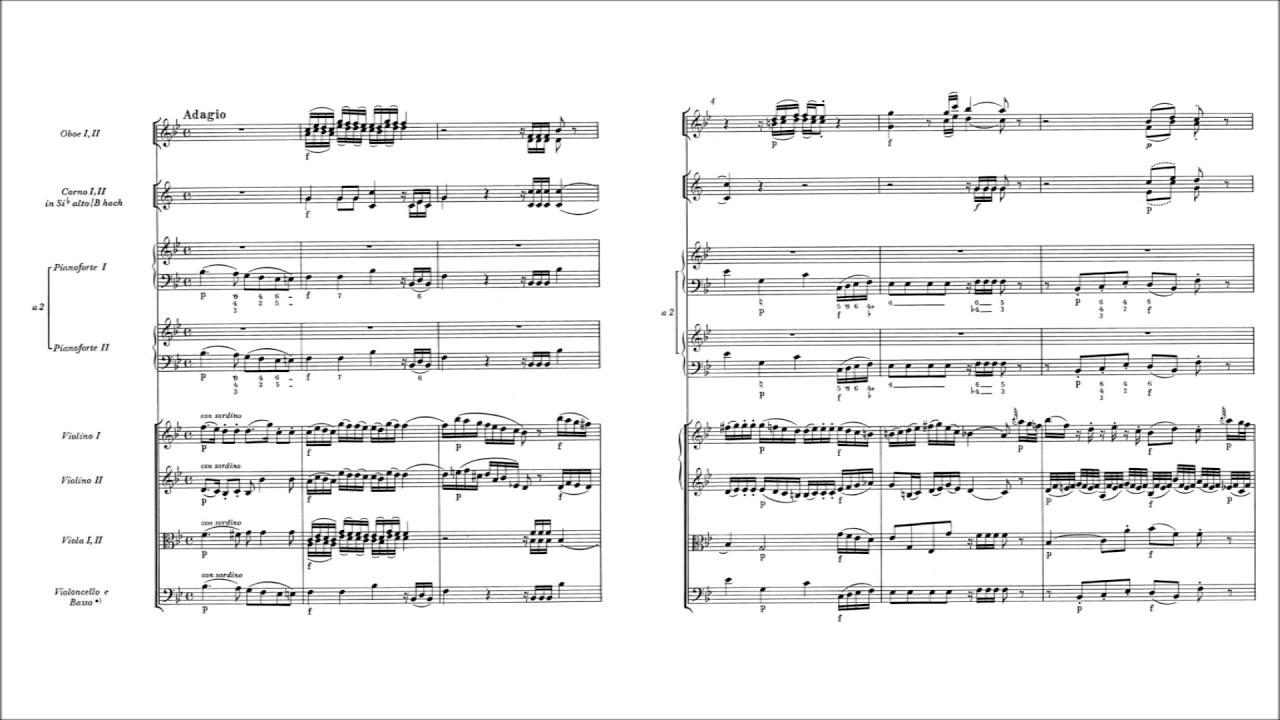 Wolfgang Amadeus Mozart - Piano Concerto No. 7 in F major, K. 242