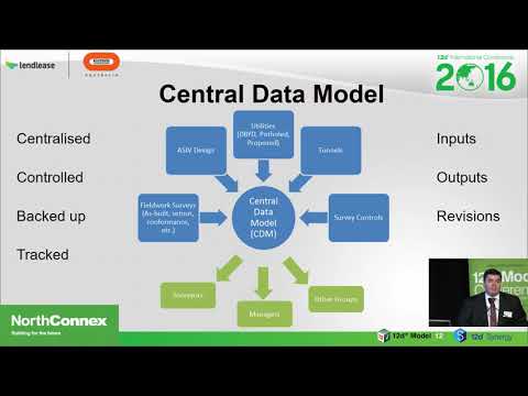 NorthConnex Innovations in Engineering Surveying 12d Synergy Case Study