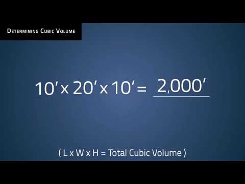 How to Calculate Required CFM