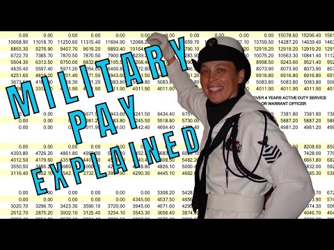 image-How much does the Navy pay during boot camp?