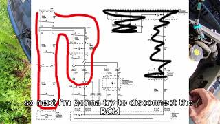 Diagnosing a no start concern on a 2017 Express Van