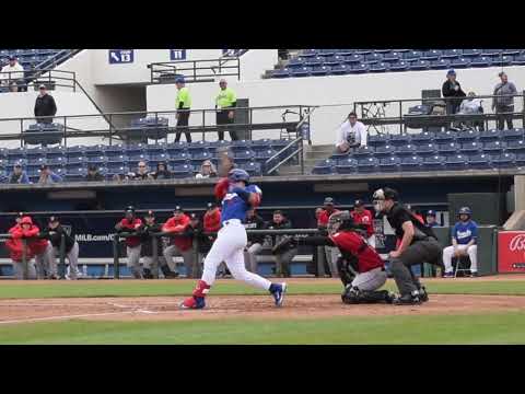 Jesus Galiz - HR 4/18/23