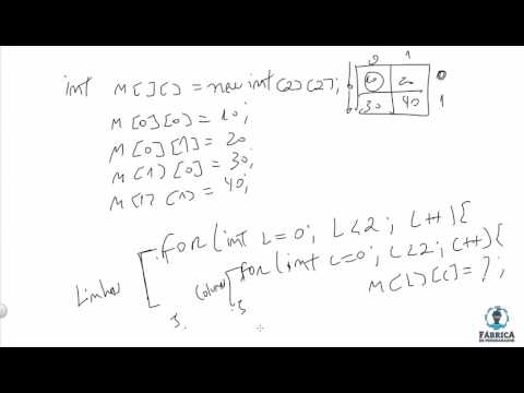 Matrizes (Array) - Explicação