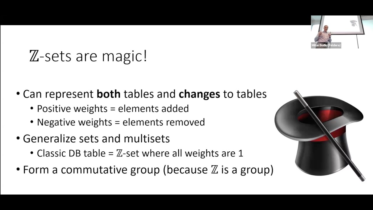 DBSP: Incremental Computation on Streams and Its Applications to Databases
