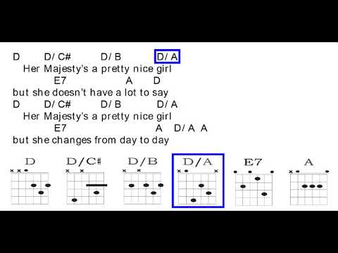 Her Majesty - The Beatles