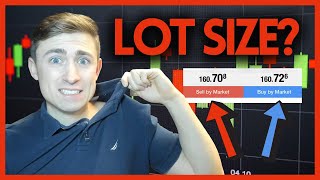 How to Calculate the RIGHT Lot Size for Forex Trading 📈