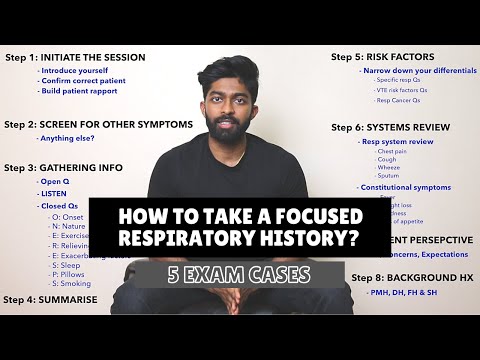 OSCE history taking - FOCUSED RESP history | 5 exam cases