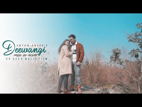 Anjali Pandey background...