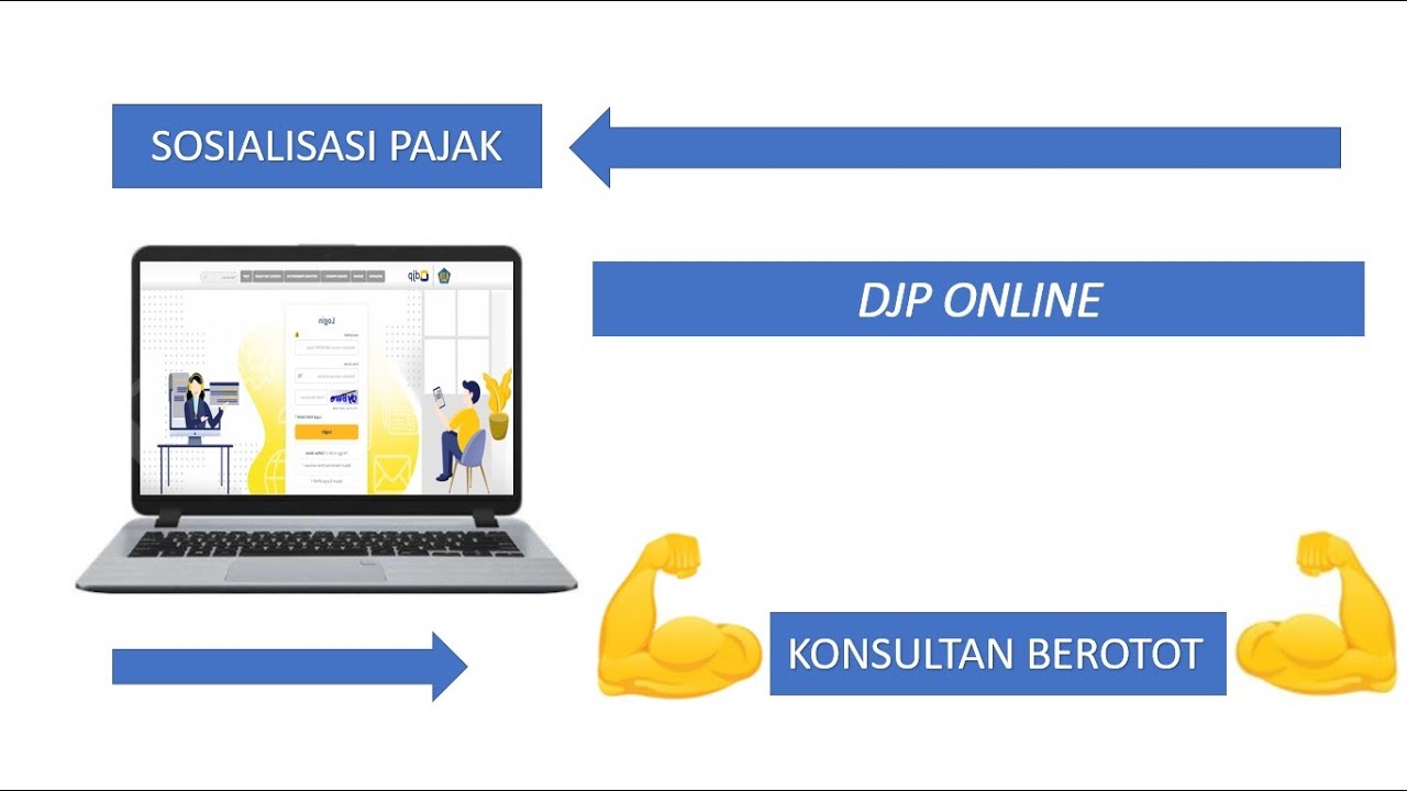 DJP Online : Mengenal lebih dalam Aplikasi Perpajakan