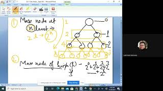 Binary Tree II Introduction II Types of BT II Full BT II Complete BT II Perfect BT II Degenerate BT