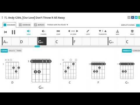 Don't throw it all away - Bee Gees