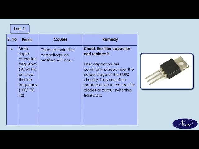 List the defect and Symptom in the faulty SMPS Part - 2 