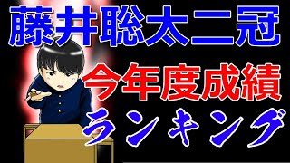藤井聡太二冠の今年度成績ランキングはいかに!?[対局数/勝数/勝率/連勝等][将棋]