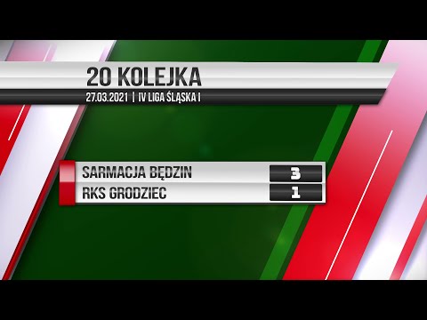 Sarmacja Będzin - RKS Grodziec, 3:1 (1:1), 27.03.2021 r.