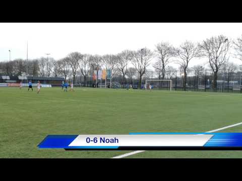 FC Utrecht D2 - Geinoord D1 1-8