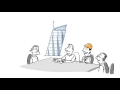 BIM In 1 Minute Verstehen