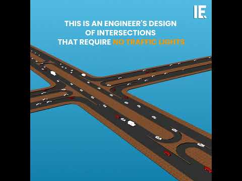Intersections reimagined: engineer-designed, light-free, and seamlessly efficient. 🤓