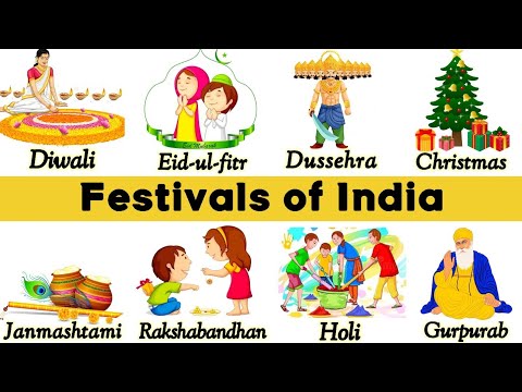 Festivals of India | Festivals name
