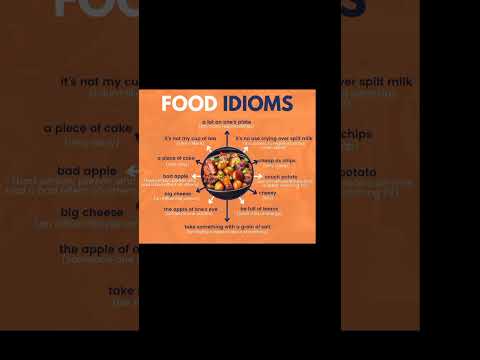 Food Idioms @englishwithalamsir #trendingshorts #youtubeshorts #trending #shorts #viral #idioms