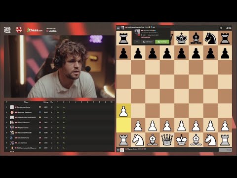 Magnus Carlsen zeigt uns, wie man die Anderssen-Eröffnung spielt.