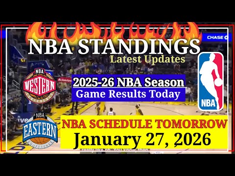 NBA STANDINGS TODAY as of January 26, 2026 | GAME RESULTS | NBA SCHEDULE January 27, 2026