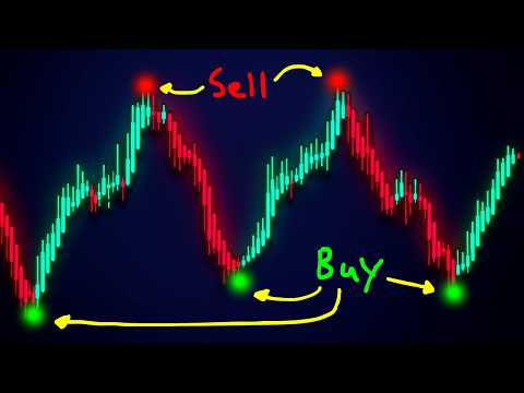 The HEIKIN ASHI Trading Strategy (Best Settings & TradingView Setup)
