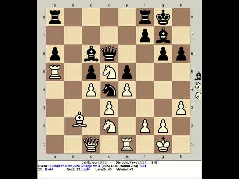 Janik, Igor vs Djurovic, Peko | European Blitz Chess 2024, Skopje Macedonia