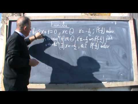 1/5 Lectia 8 - Functii - Notiunea de functie explicata pe intelesul tau Matematica Proful Online