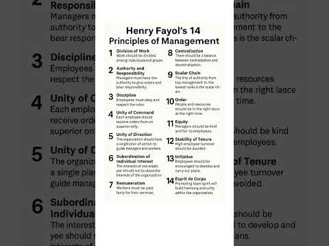Henry fayol's 14 Principles of Management #viral #ytshorts  #nursing #pbsc #nursingmanagement