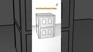 Seismic Design Philosophy for Buildings