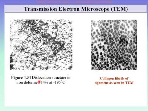 Lec 3d Ch 4 Solidification Imperfections