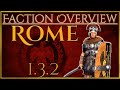 Rome Faction Overview Divide Et Impera 1 3 2 Total War Rome 2
