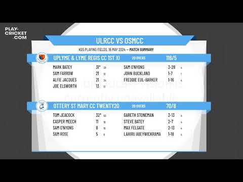 Uplyme & Lyme Regis CC 1st XI v Ottery St Mary CC Twenty20