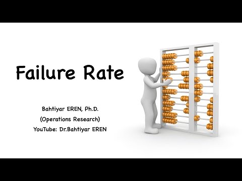 5. Failure Rate for Repairable and Non Repairable Items