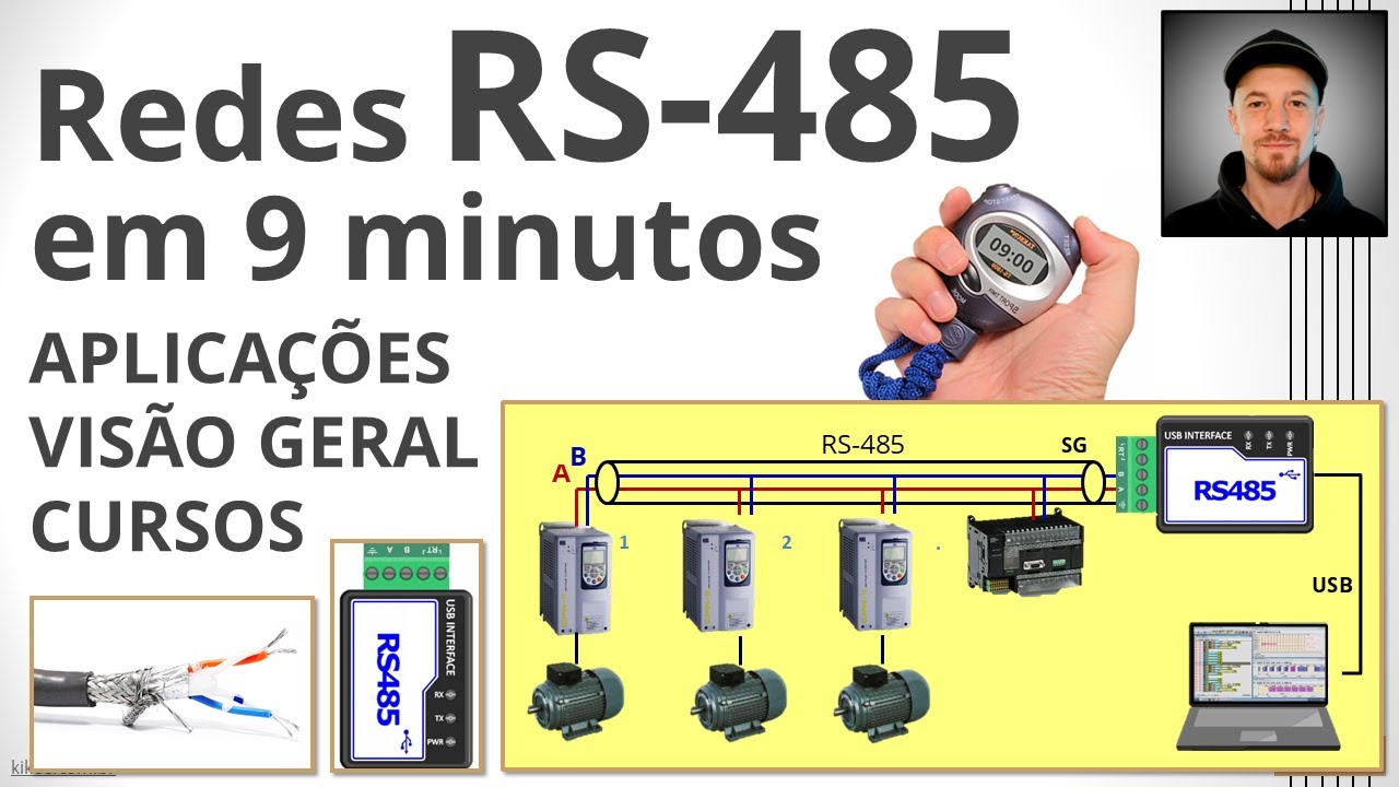 Redes RS-485 em 9 min. - Aplicações e visão geral