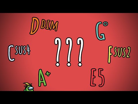 Was bedeuten diese Akkordsymbole? | sus-Akkorde, verminderte & übermäßige Dreiklänge | PIANOSNACKS