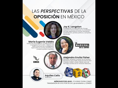 Las perspectivas de la oposición en México | Lo Marginal En El Centro