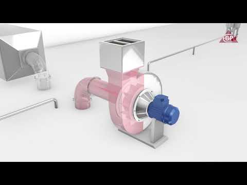 Tablet Process Line Machine