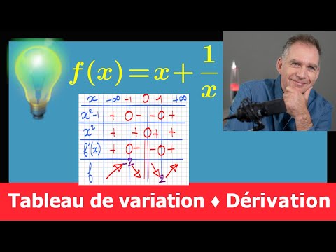 Table of variations of a function with the derivative f'(x) ♦ f(x)=x+1/x ♦ First maths spec