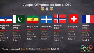 Download lagu Juegos Olímpicos de Roma 1960 mp3